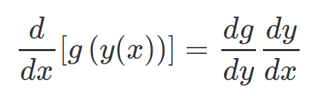 Chain rule illustration