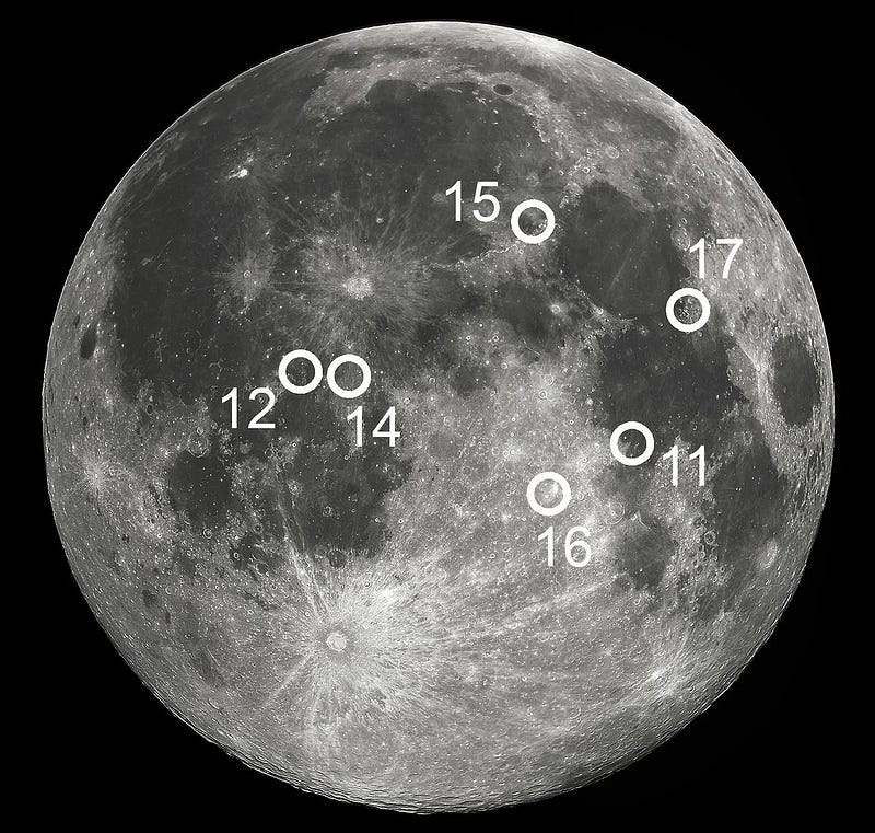 Locations of Apollo landings on the Moon