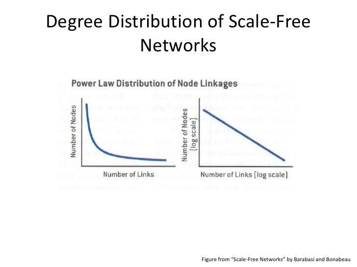 The Mechanics of Information Propagation