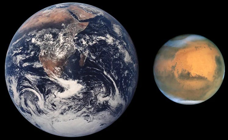 Size comparison between Earth and Mars