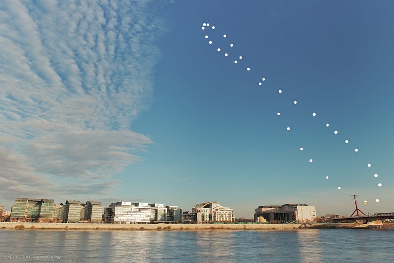 The Analemma: A visual representation of the sun's position throughout the year.