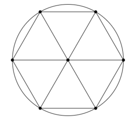 Demonstration of 2π being greater than 6