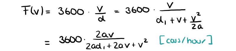 Updated traffic flow formula based on the 2-second rule