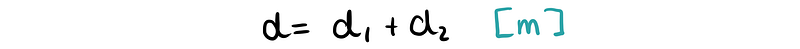 Chart showing distance relationships between cars