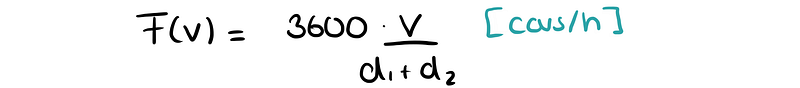 Calculation of braking distance during reaction time