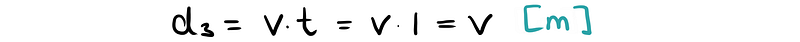 Comprehensive view of braking distance calculation