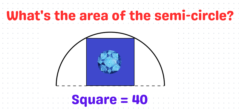 Diagram illustrating the dimensions of the square