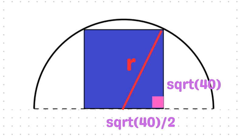 Right triangle formed with the semi-circle