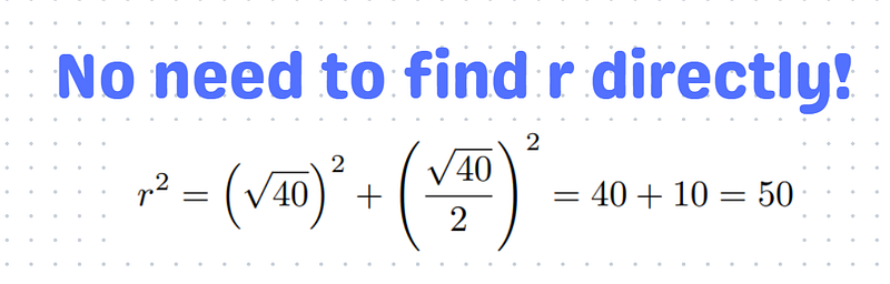 Representation of the semi-circle and its area formula