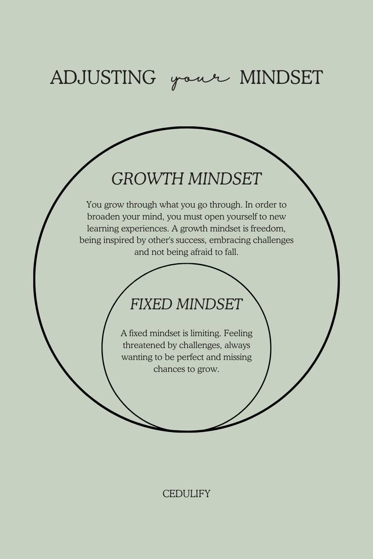 Embracing a positive mindset for growth