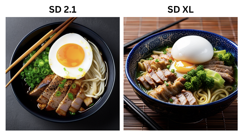 Ramen bowl generated by Stable Diffusion XL