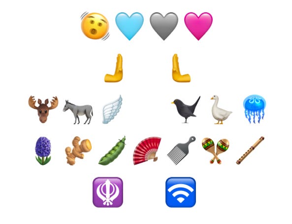 List of New Emojis