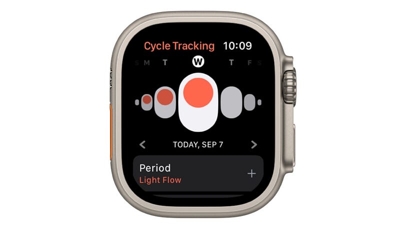 Women's Health Features in watchOS 9.4