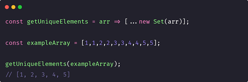 Visual representation of unique array elements