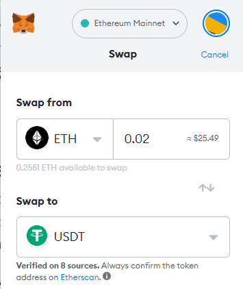 ETH to USDT swap process