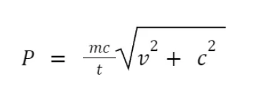 Illustration of The God Power Equation