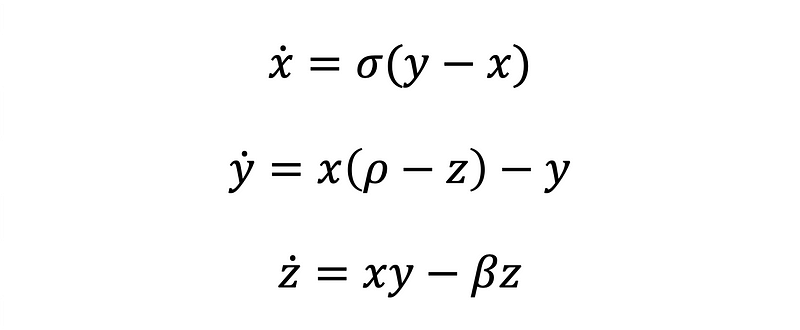 Representation of the Lorenz equations