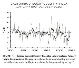 Rising sea levels and climate adaptation