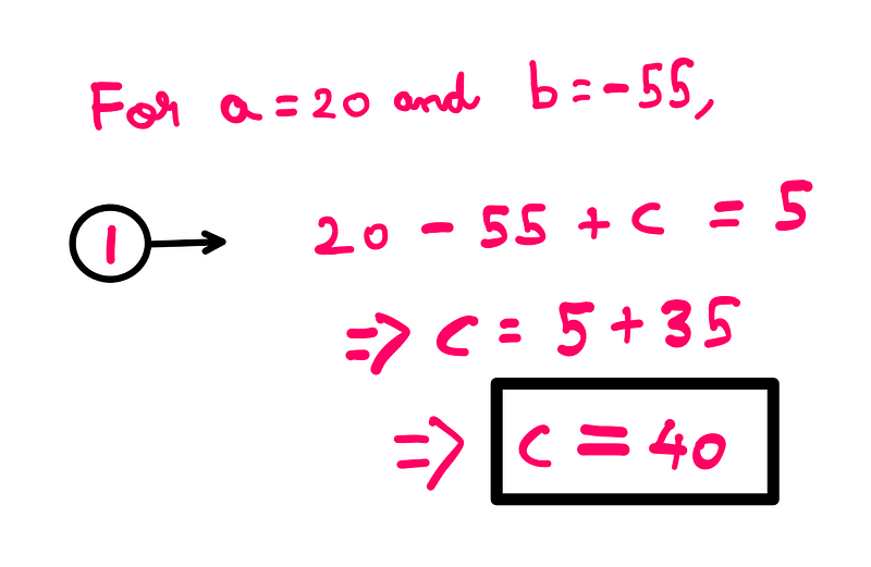 Calculating the value of 'c'