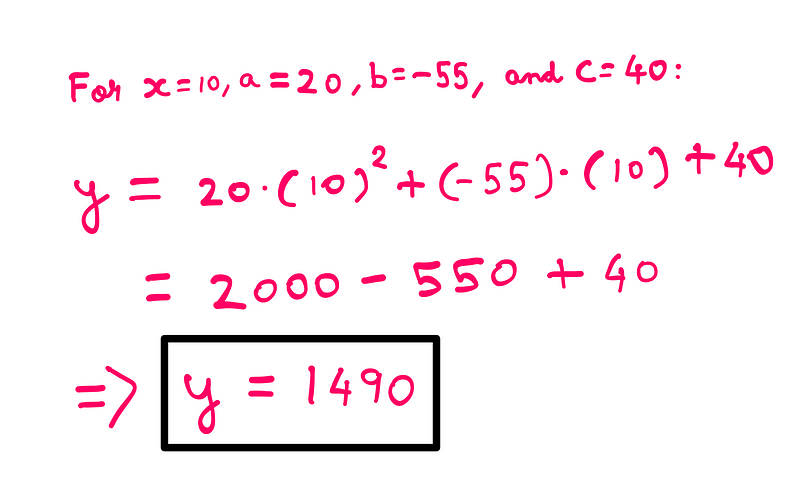 Completing the final calculation