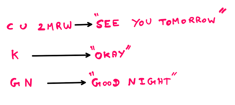 Example of SMS shorthand communication