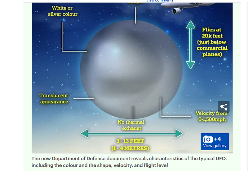 Investigative journalism on UFOs and government secrecy