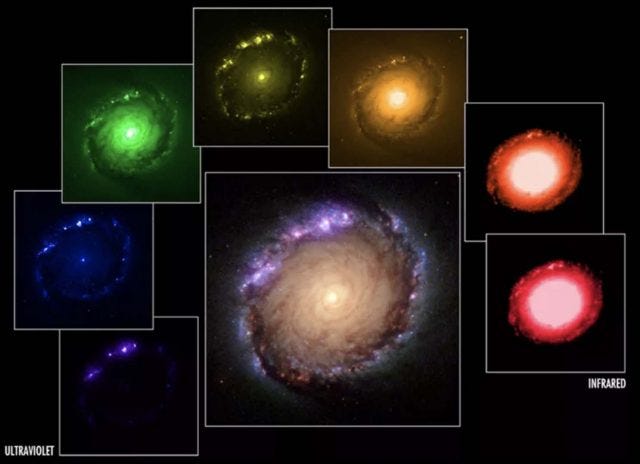 Telescope capturing distant galaxies