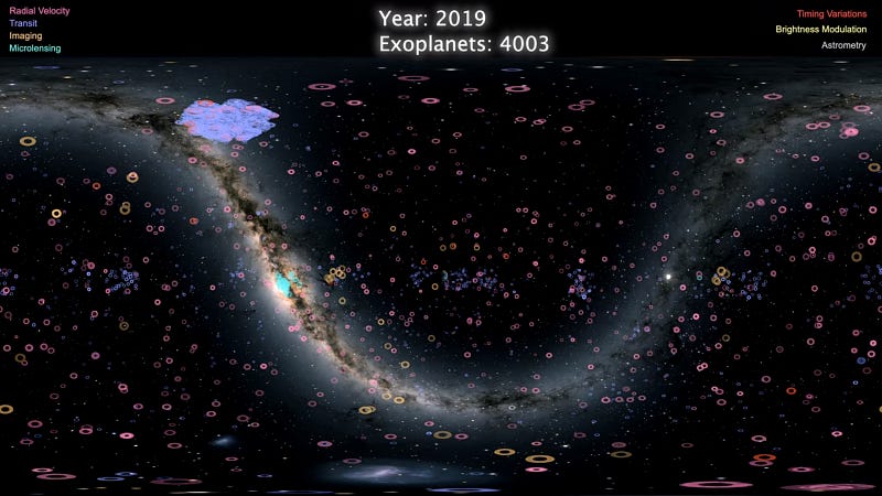 Kepler spacecraft discoveries