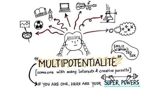 Representation of Multipotentiality