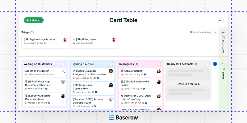 Basecamp project management tool